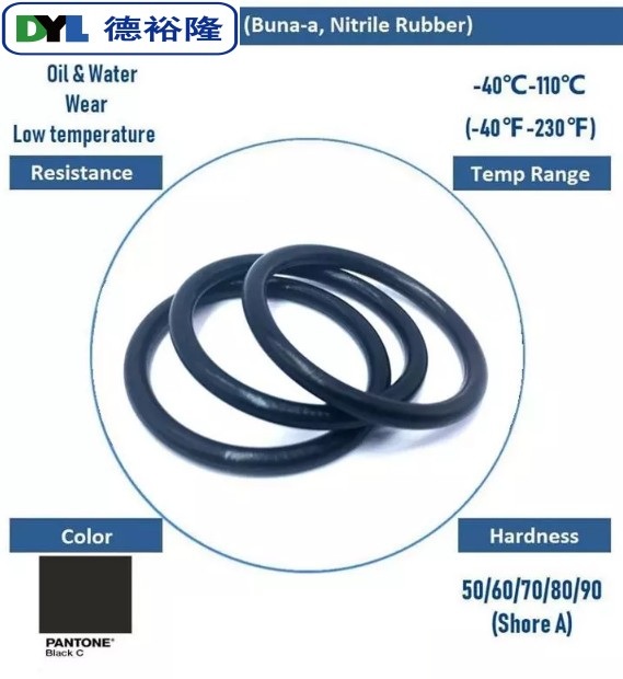 High Pressure Hydraulic O Rings Standard / Customized Seal Anti Toxic High Elongation