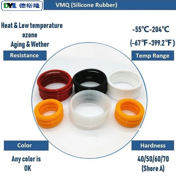 High Pressure Hydraulic O Rings Standard / Customized Seal Anti Toxic