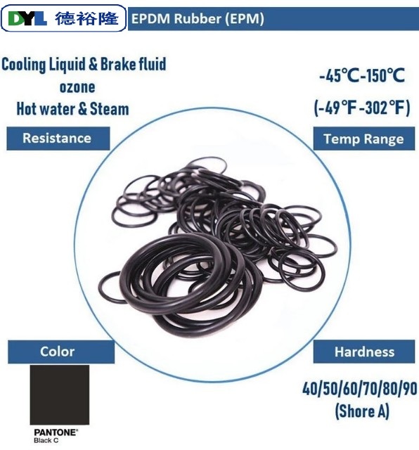 High Pressure Hydraulic O Rings Standard / Customized Seal Anti Toxic