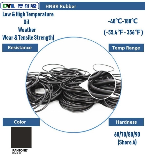 High Pressure Hydraulic O Rings Standard / Customized Seal Anti Toxic